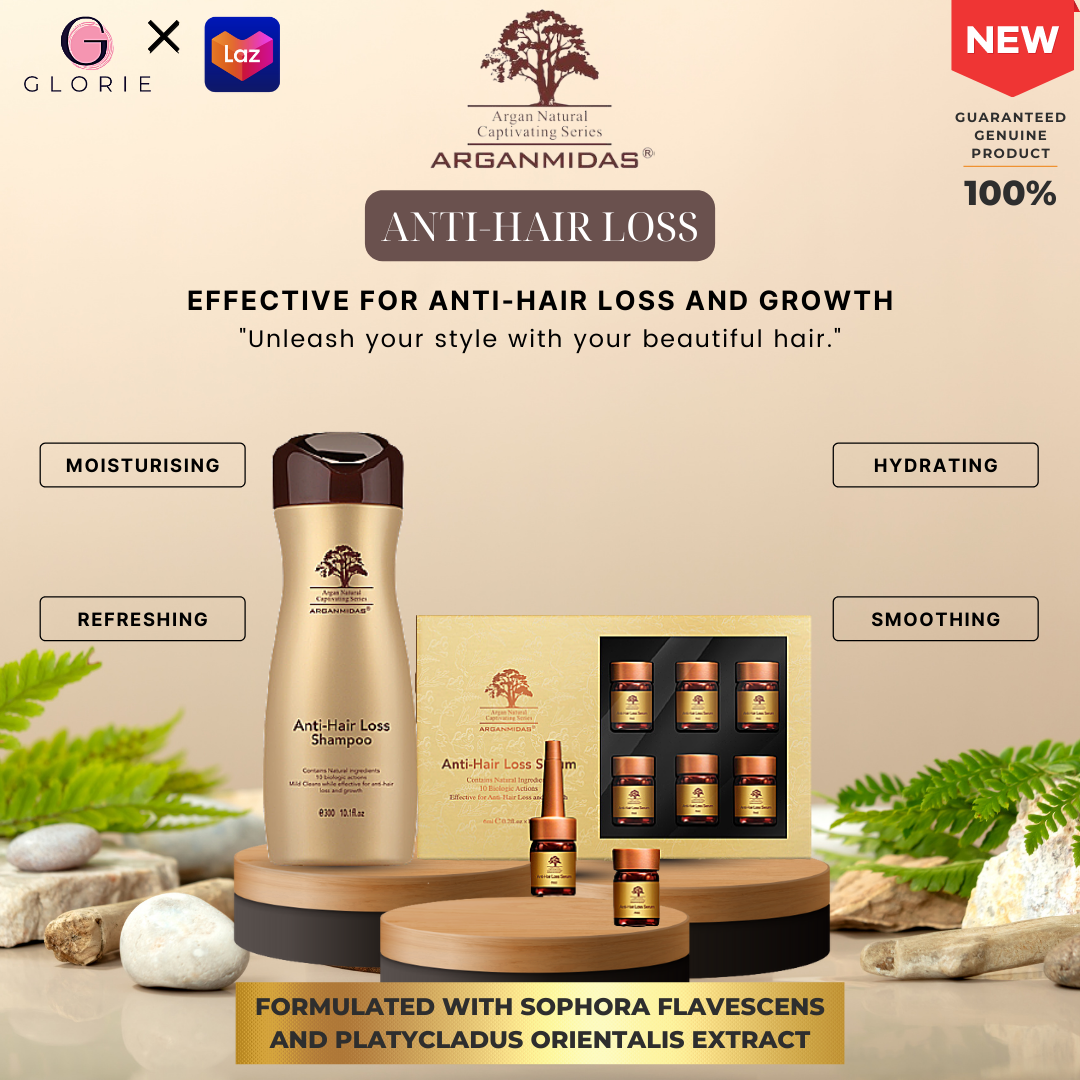 Anti Hair Loss Shampoo & Serum set