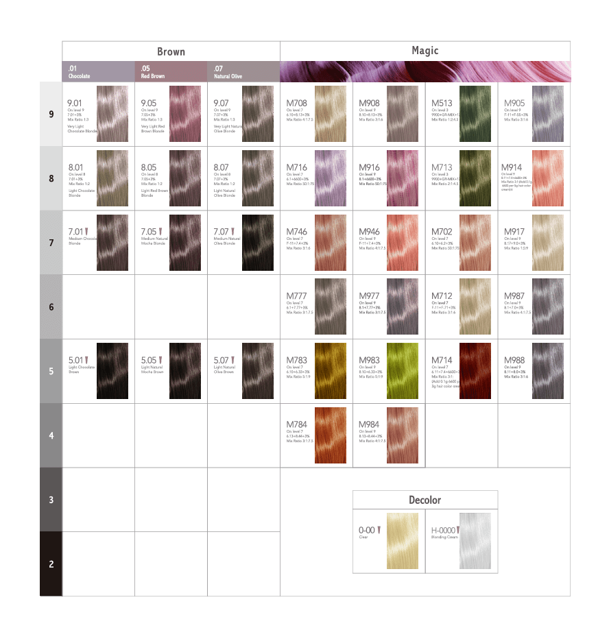 Arganmidas Professional Hair Colour Chart