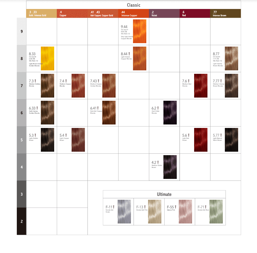 Arganmidas Professional Hair Colour Chart My Store