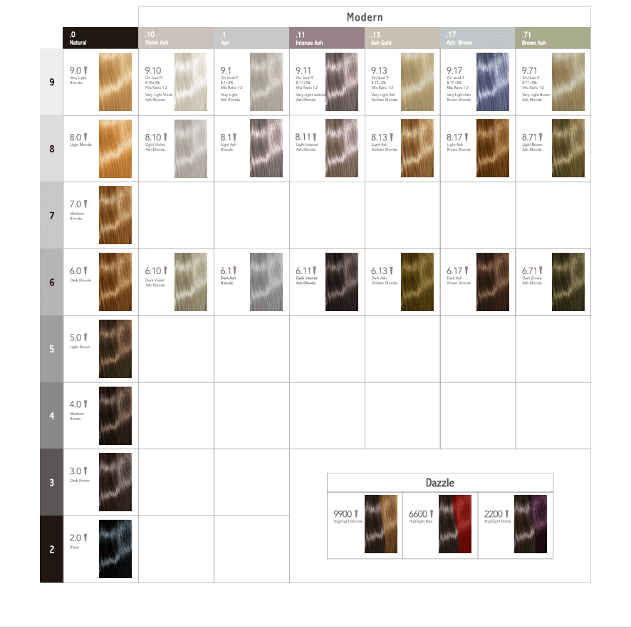 Arganmidas Professional Hair Colour Chart My Store