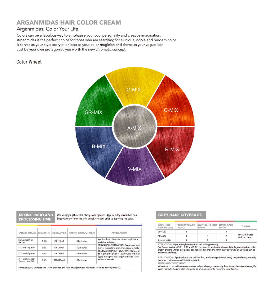 Arganmidas Professional Hair Colour Chart